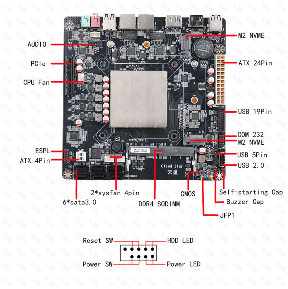 Intel N150 Mini ITX Motherboar - Mini Itx Dual 2.5G Nas Motherboard 评论和价格